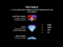 Diamond Joker