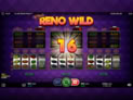 Club Reno Wild