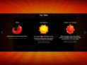 Sunny Fruits: Hold and Win