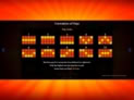 Sunny Fruits: Hold and Win