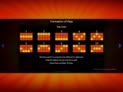 Sunny Fruits: Hold and Win