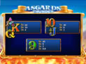 Asgards Thunder