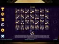 Luxor Relics