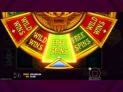 Wheel of Happiness