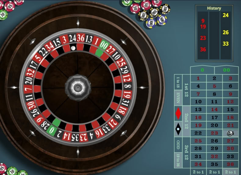 American Roulette game - play for free