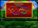 Luck O The Irish Fortune Spins