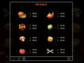 Extra Super Hot BBQ