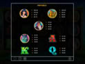Page Of Fortune Deluxe