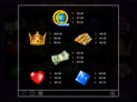 Royal Jewels