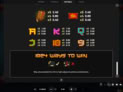 Bounding Luck