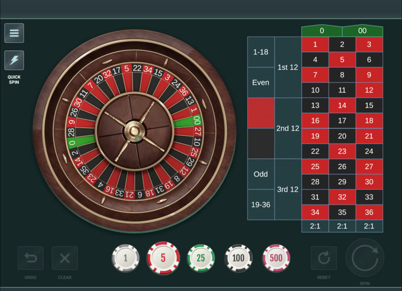American Roulette game - play for free