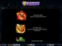 7 Elements