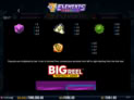 7 Elements