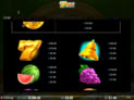 7 Gold Fruits