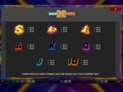 10,000 X Gold