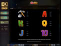 5k Gold Mine Dream Drop Jackpot