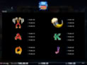 21 Thor Lightning Ways