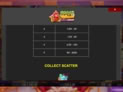 5 Doggy Millionaires Dream Drop