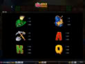 5k Gold Mine