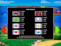 Rainbow Riches Reels of Gold