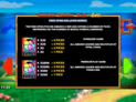 Rainbow Riches Reels of Gold