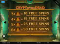 Crypt Of The Dead