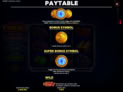 Atomic Coins