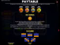 Atomic Coins