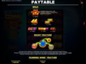 Electric Coins: ULTIMATE