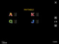 Black Wolf 2