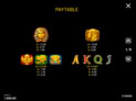 3 Pots of Egypt