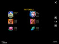 Tiger Gems