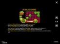 Tiger Gems