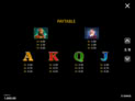 Magic Apple 2