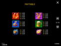 Lucky Penny 3 Pots: Super Wheel