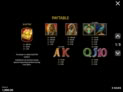 Book Of Sun Multi Chance