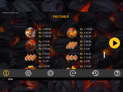 Super Hot Chicken Wins