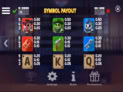 Heist Guys 2