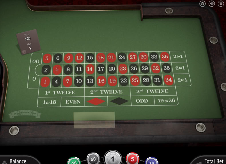 American Roulette game - play for free