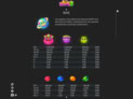 Alien Fruits 3