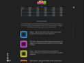 Alien Fruits 3