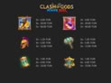 Clash of Gods Power Duel
