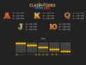 Clash of Gods Power Duel