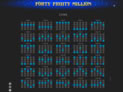 Forty Fruity Million