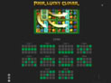 Four Lucky Clover