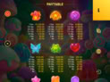 Fortune Spores