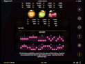 Finest Fruits